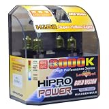 Hipro Power