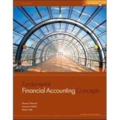 Fundamental Financial Accounting Concepts with Harley-Davidson Annual Report