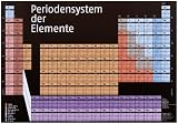 Periodensystem der Elemente