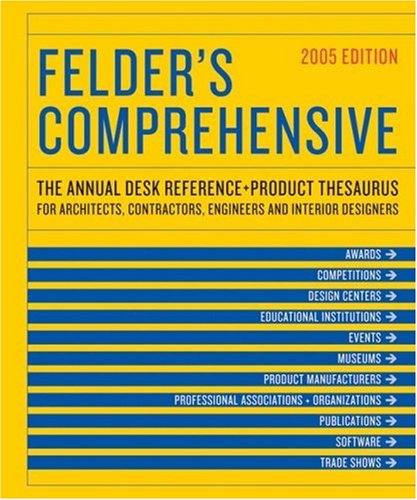 Designers