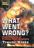 What went wrong? : case histories of process plant disasters