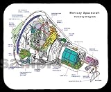 Project Mercury Capsule Diagram Mouse Pad