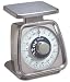 Taylor Food Service 32-Ounce Analog Portion Control Scale, Stainless Steel