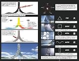 BIG: Bjarke Ingels Group Projects 2001-2010