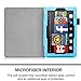 Fintie Folio Case for Fire HD 7 Tablet (2014 Oct Release) - Slim Fit Leather Standing Protective Cover with Auto Sleep/Wake Feature (will only fit Fire HD 7 4th Generation 2014 model), Blue