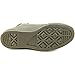 Converse Chuck Taylor HI Synthetic Sneakers