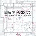 Graphic Anatomy - Atelier Bow Wow