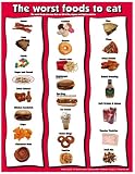 Worst Foods to Eat 17