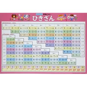 【クリックで詳細表示】ひきざん くもんの学習ポスター ([教育用品])： 本