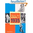 D�tails sur le produit