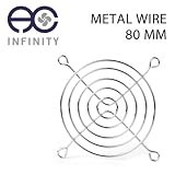 80mm Wire Fan Guard