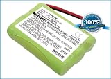 Battery for Brother IntelliFax-1960c, IntelliFax-2580c, BCL-D10, BCL-D20, FAX-1960C, MFC-2580c, MFC-845cw, MFC-885cw