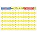 Melissa & Doug Multiplication Write-a-Mat