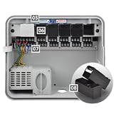 Buy Hunter I-Core Controller Module 6 Station by Hunter