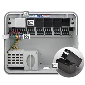 Buy Hunter I-Core Controller Module 6 Station by Hunter now!