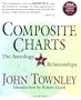 Composite Charts: The Astrology of Relationships