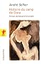 Histoire du camp de Dora