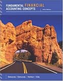 Fundamental Financial Accounting Concepts