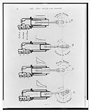 Historic Print (S): [Four-stroke gasoline-powered internal-combustion engine designed by Nicolaus A. Otto]