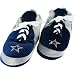Dallas Cowboys 2009 Sneaker Style Mens Slippers, X-Large