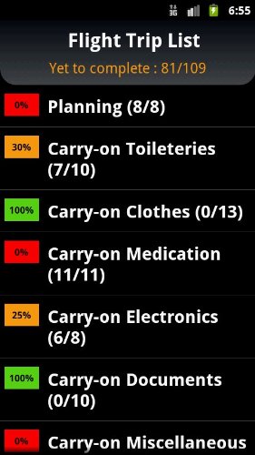 Image #2 of Flight Trip Checklist