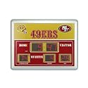 San Francisco 49ers Scoreboard Clock