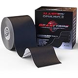 Master of Muscle Kinesiology Tape