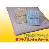 商品の詳細