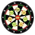 Perfect Solutions Talking Dart Board
