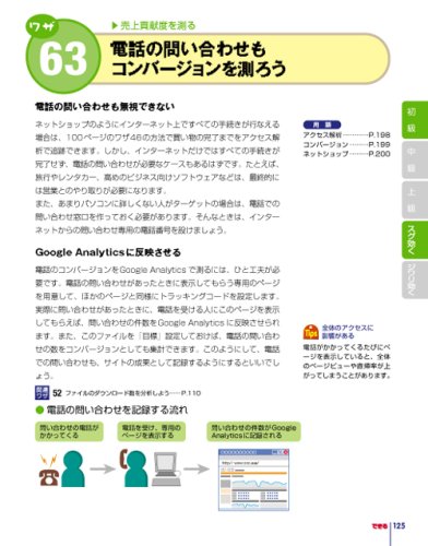 Cover image : できる100ワザ Google Analytics SEO & SEM を極めるアクセス解析ノウハウ