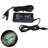 HQRP 65W Heavy-Duty AC Adapter for Dell Inspiron 700M 500M 600M 630M 640M 8600c XPS M1210 Laptop Charger/Power Supply + Power Cable + HQRP Mousepad