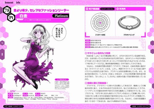 Cover image : 元素周期 萌えて覚える化学の基本