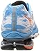 Mizuno Women's Wave Creation 15 Running Shoe