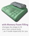 Harley 4265 Designer Ergogel Cushion
