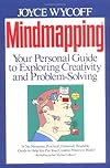 Mindmapping, Yn