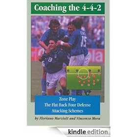 Coaching the 4-4-2