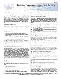 Training Needs Assessment - Step by Step Helpcard