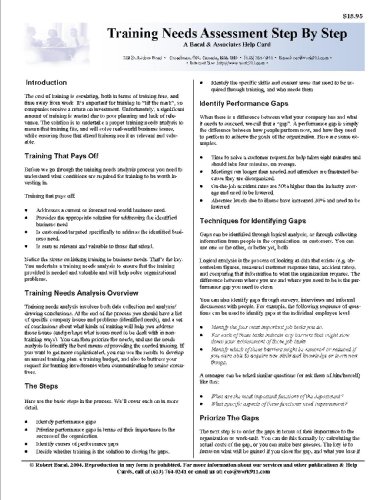 Training Needs Assessment - Step by Step Helpcard