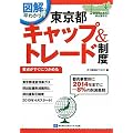 東京都キャップ&トレード制度―総力削減義務と排出量取引 図解早わかり