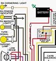 1946-1948 Desoto Cars Full Color Wiring Diagram