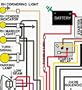 1972 Chevy Chevelle (Full Mechanical Gauges) Color Wiring Diagram
