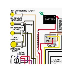 1972 Chevy Chevelle (Full Mechanical Gauges) Color Wiring Diagram
