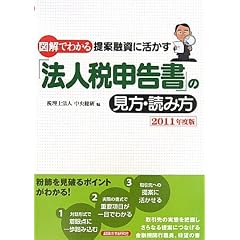 図解でわかる提案融資に活かす「法人税申告書」の見方・読み方〈2011年度版〉