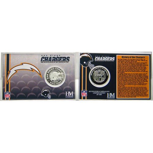Highland Mint SDCSPCCK San Diego Chargers Team History Coin Card