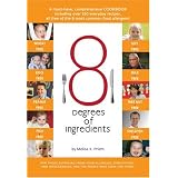 8 Degrees of Ingredients