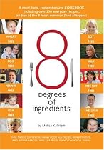 8 Degrees of Ingredients