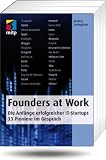 Founders at Work
