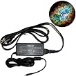 HQRP Heavy-Duty AC Adapter / Charger / Power Supply Cord for ASUS Eee PC 1101HA / 1104HA / 1106HA / 1008HA Netbook Replacement plus HQRP Coaster