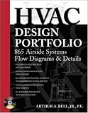HVAC Design Portfolio : 865 Airside Systems Flow Diagrams and Details