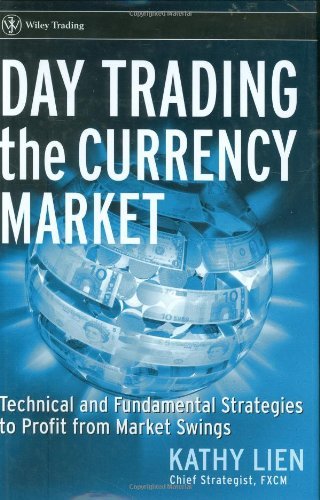 currency market trading